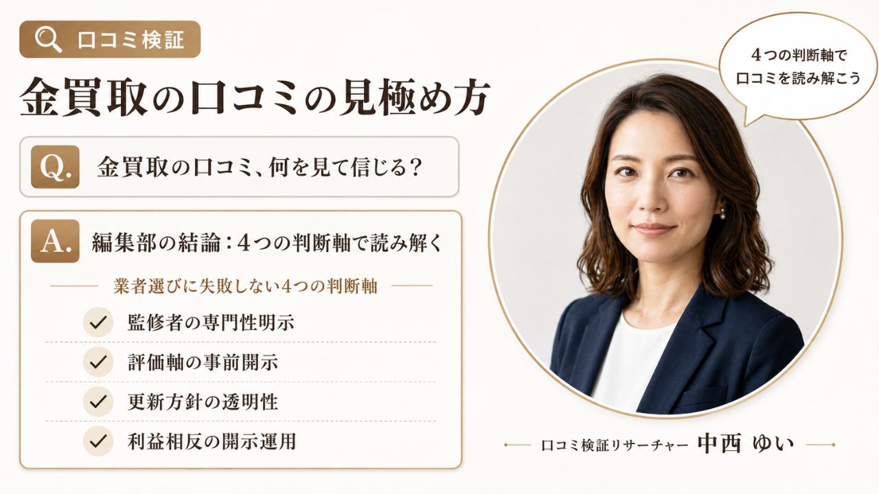 レビュー・口コミ検証|金買取の口コミ・評判の見極め方と業者選びに失敗しない4つの判断軸を整理するインフォグラフィック